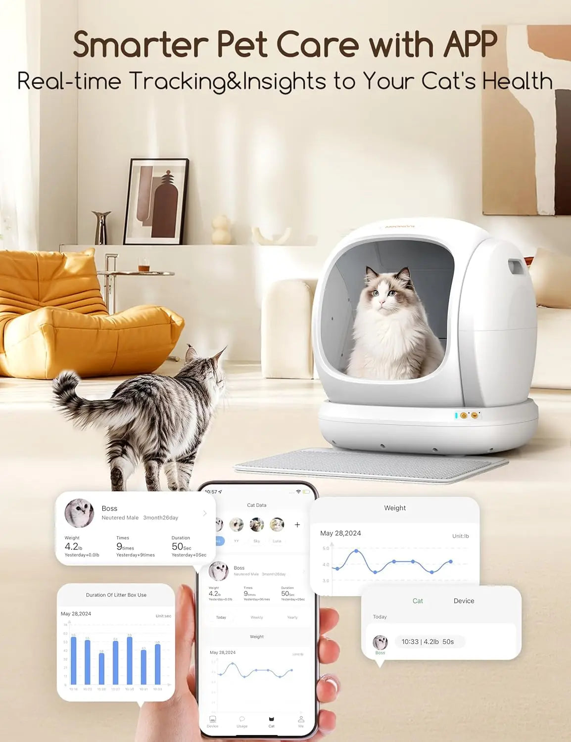 Automatic Cat Litter Box, Large Opening Self Cleaning Litter Box with Safety Protection for Multiple Cats, App, Customized