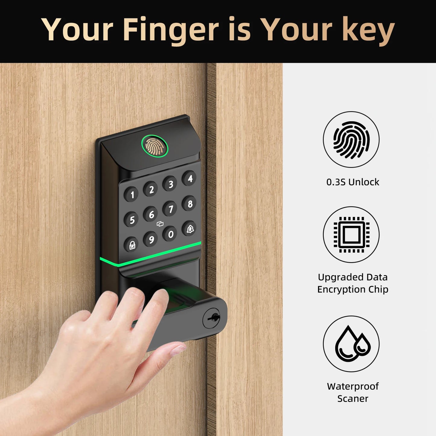 Viladepot Smart Lock Fingerprint Door Lock With Keypad And Bluetooth
