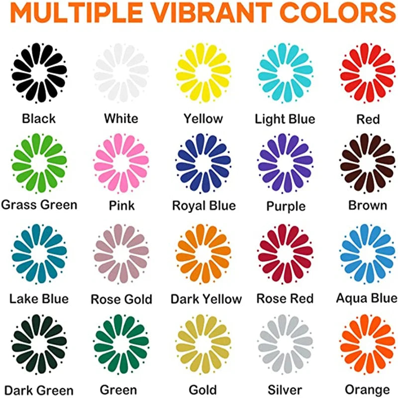 HTVRONT 12 in x 3 FT HTV Heat Transfer Vinyl Iron on Vinyl Easy to Use Heat Transfer Vinyl for T Shirts, HTV Vinyl Bundle